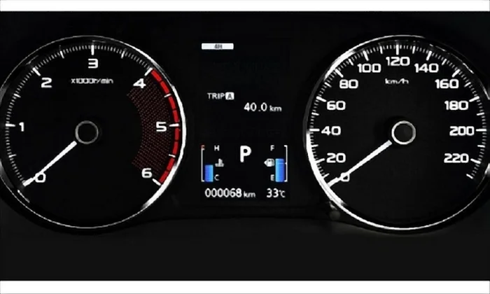 Meter Panel