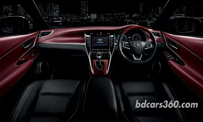 Toyota Harrier 2023 Dashboard