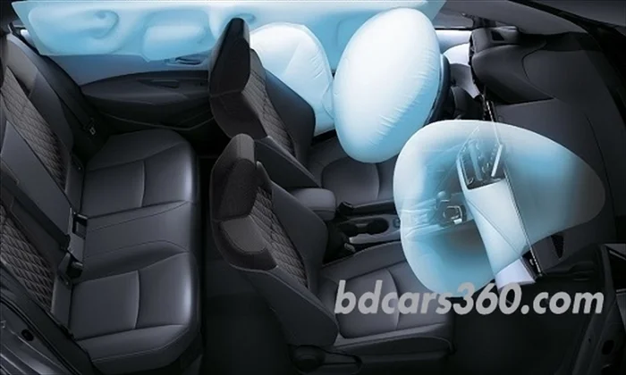 Toyota Altis Security