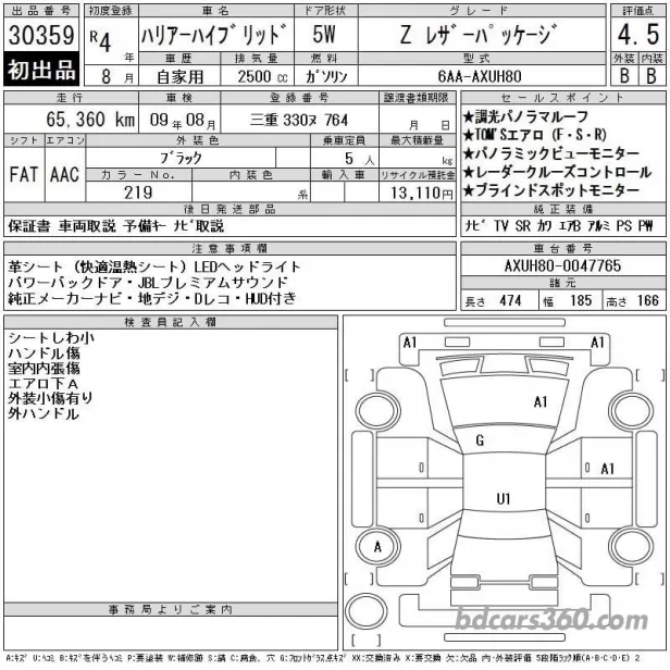 Reconditioned Toyota Harrier Z Leather Pkg 2022