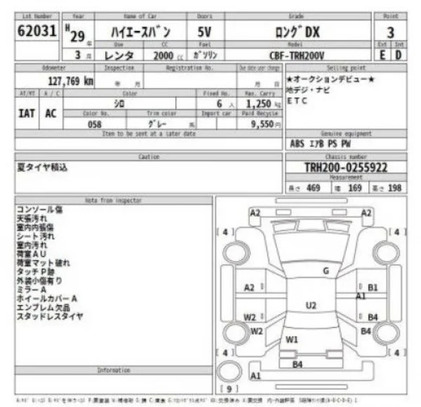 Auction sheet